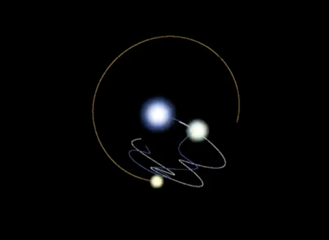 Stellar Encounters: Binary+single (exchange)