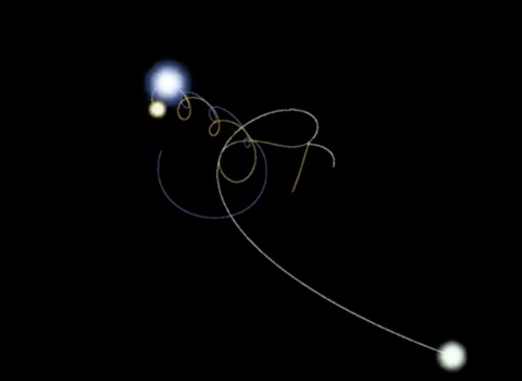 Stellar encounters: Binary+single (exchange and collision)