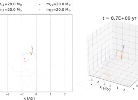 Eccentric Black Hole Mergers in Globular Clusters