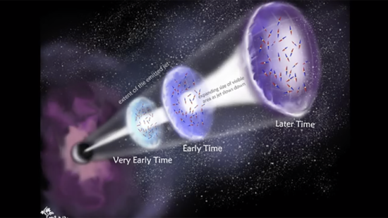 Gamma Ray Bursts